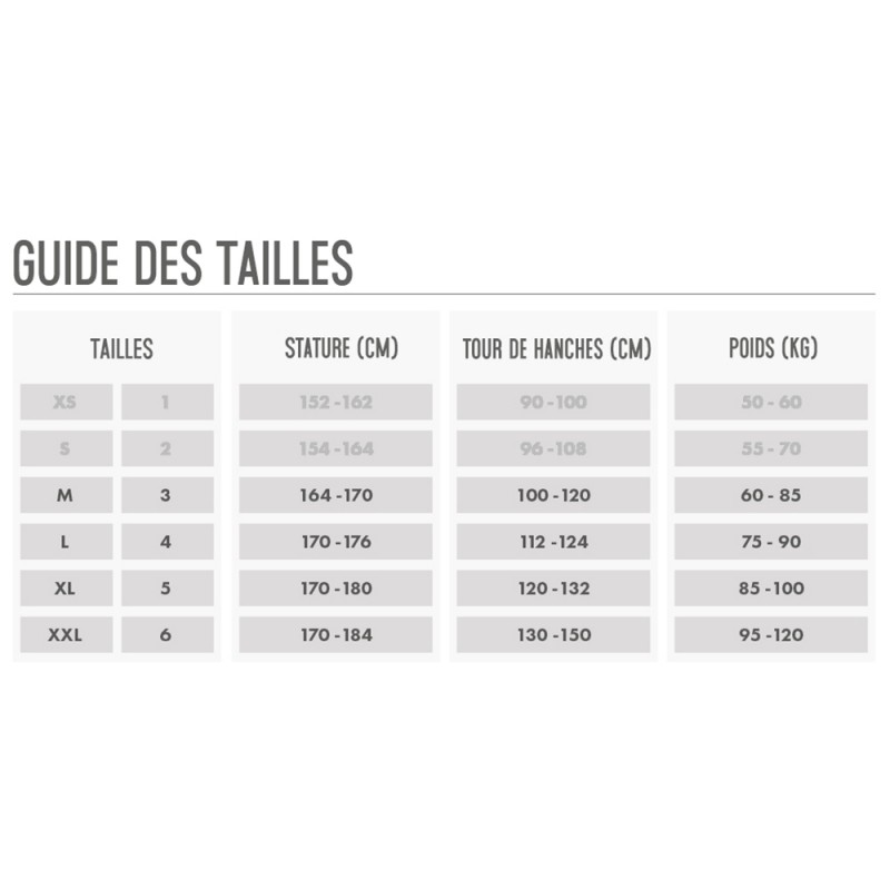 Guide des tailles collants fantaisie Fiore