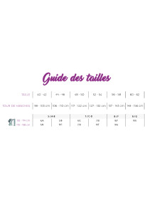 Guide des tailles pour collants Ronde à croquer, de la taille 44 au 62