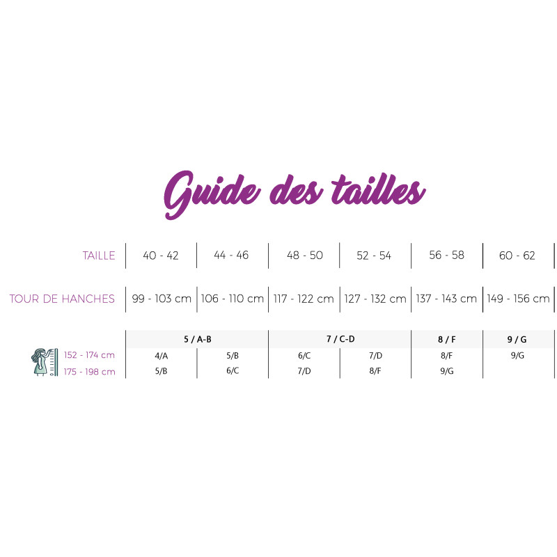 Guide des tailles pour collants grande taille fantaisie de la marque Ronde à croquer