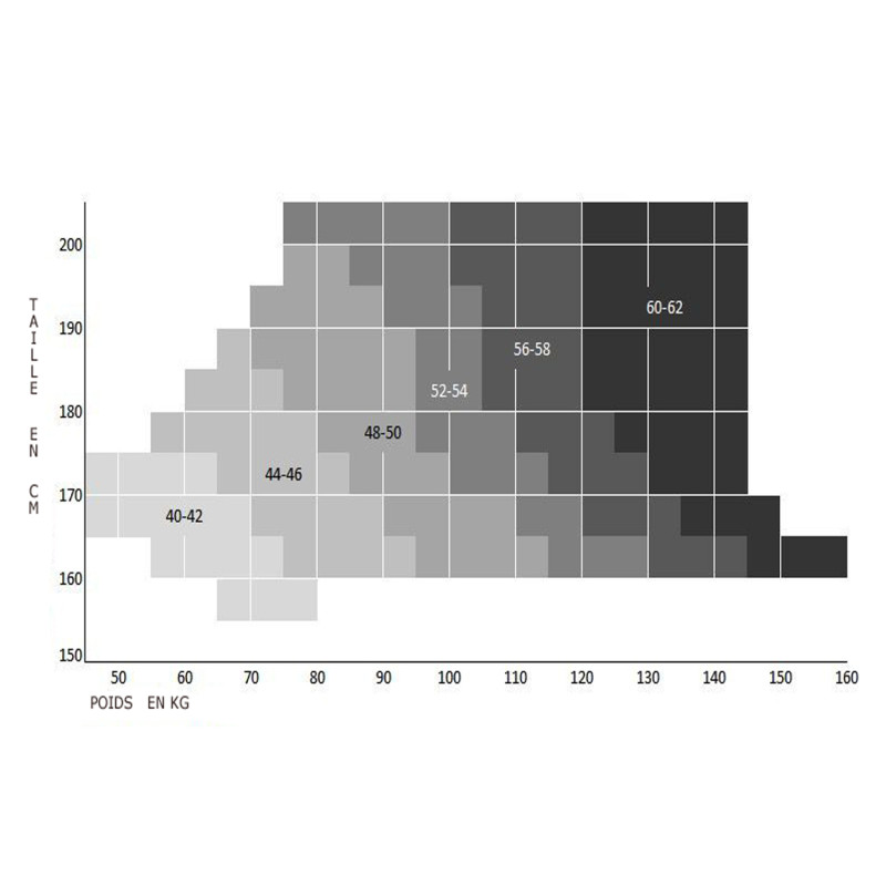 Tableau pour savoir quelle taille commander pour les bas Glamory noir60